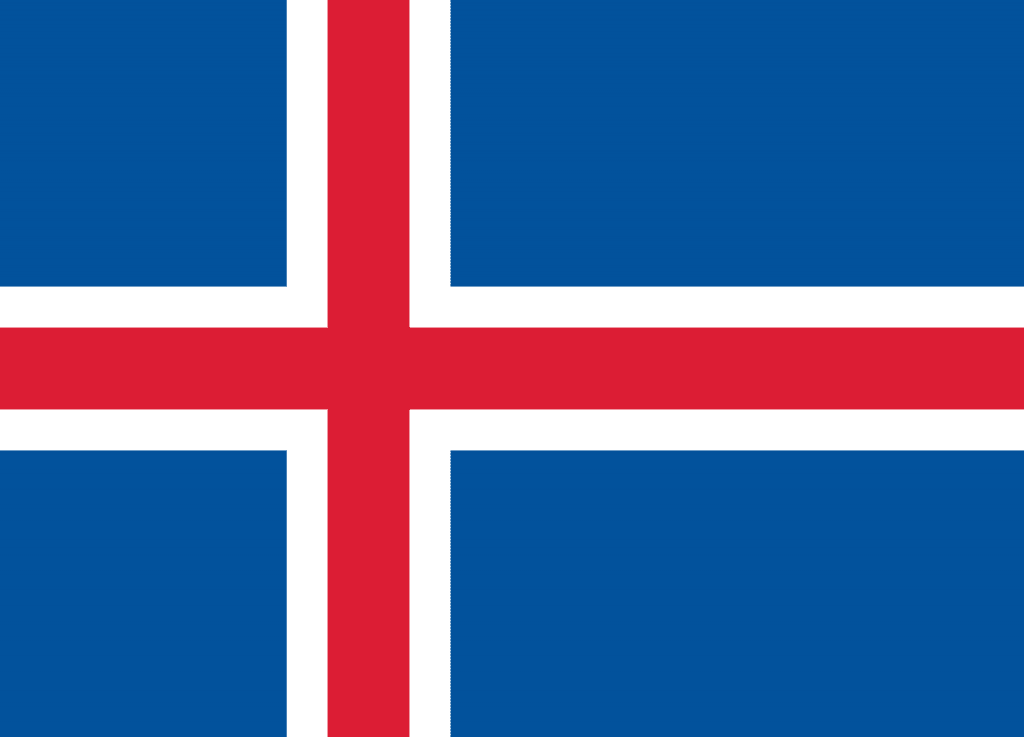Facts of Iceland