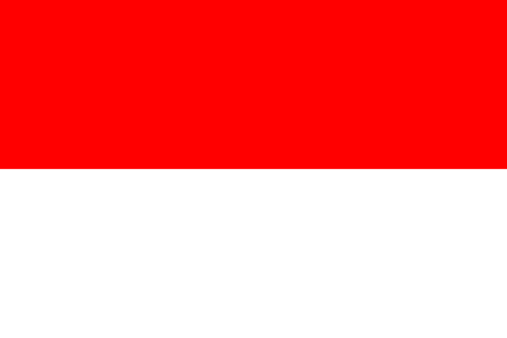 facts of Jakarta