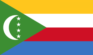 Facts about Comoros