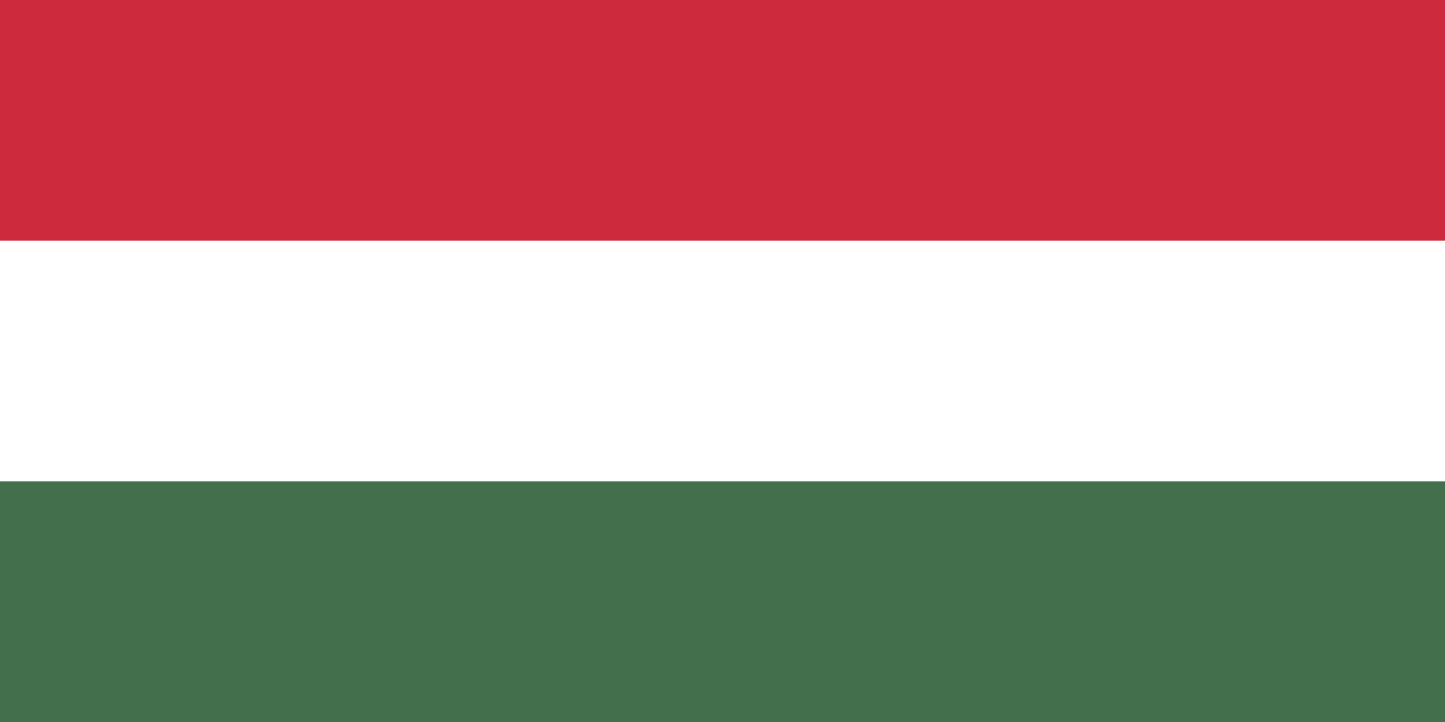 Facts of Hungary