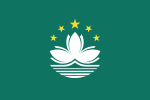 Facts of Macau