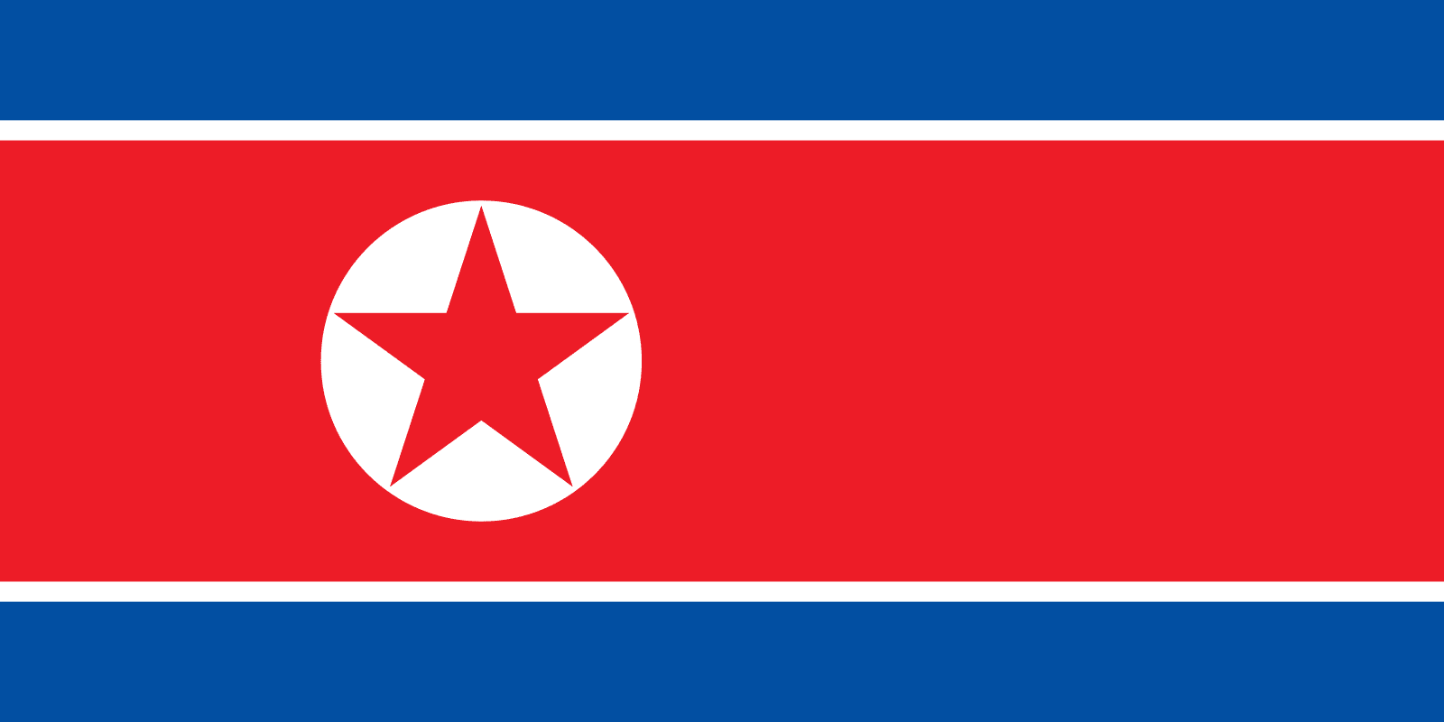 Facts of North Korea