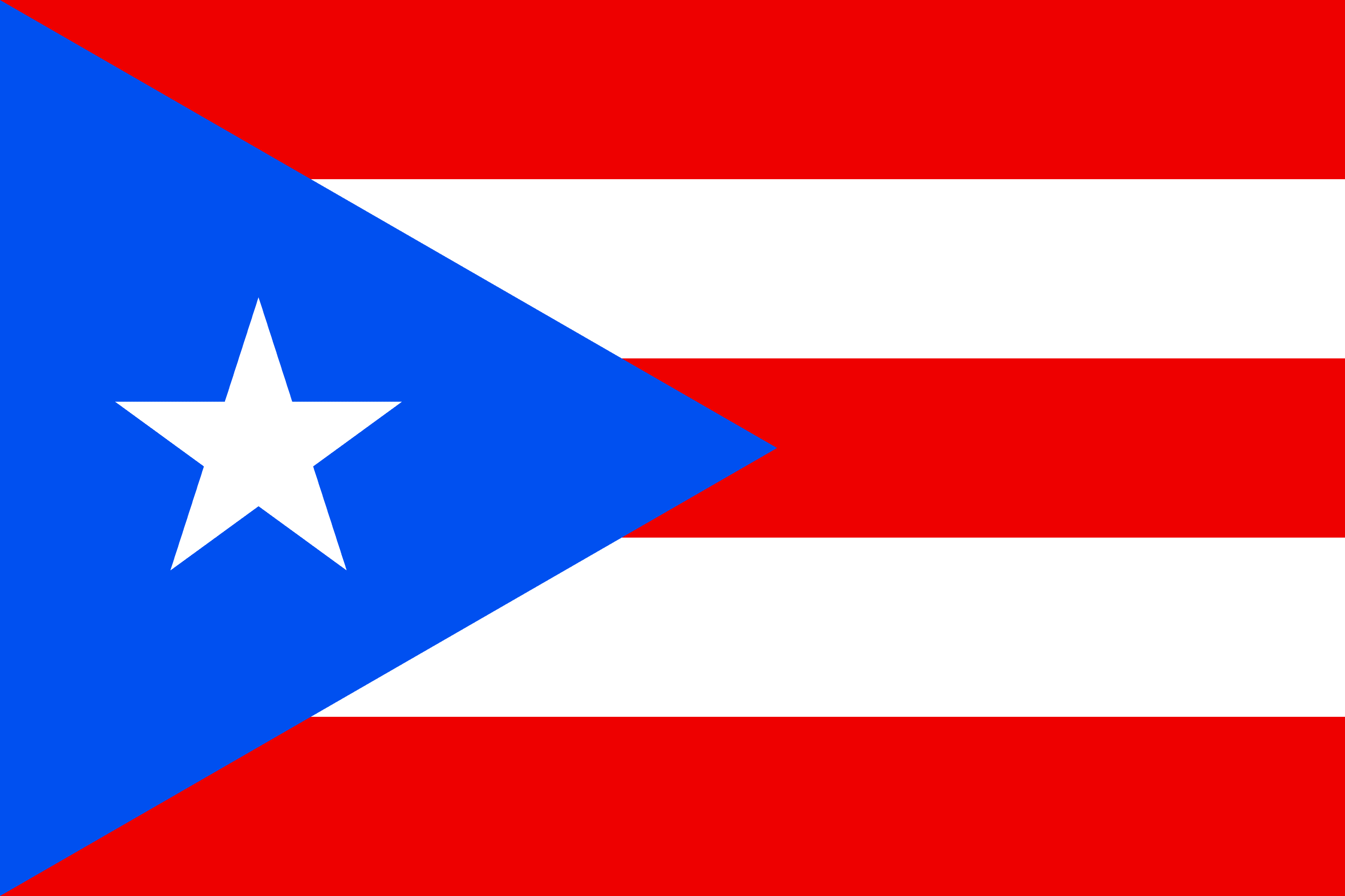 Facts about Puerto Rico