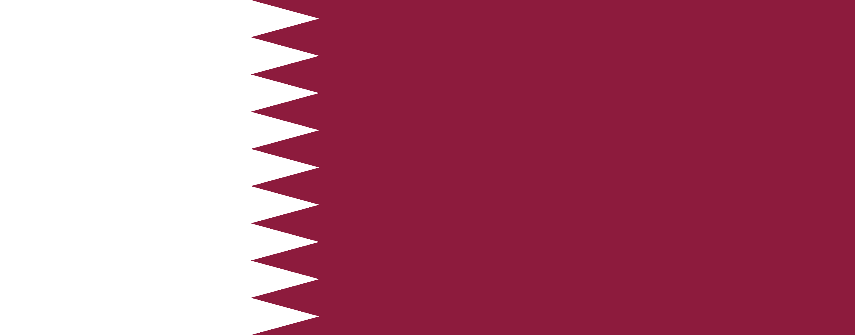 Facts about Qatar