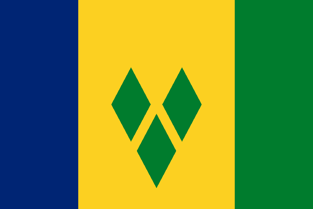 Facts about Saint Vincent and the Grenadines