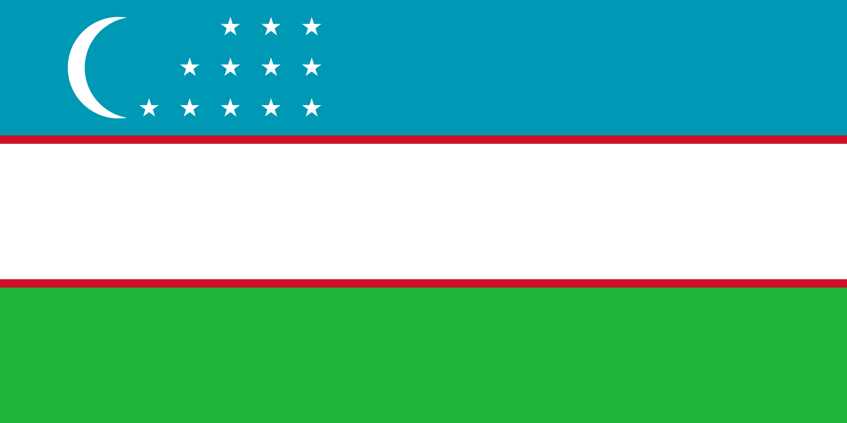 Facts of Uzbekistan