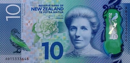 New Zealand Dollar