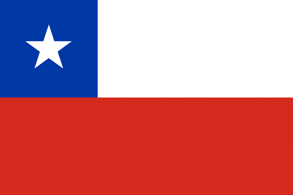 Facts about Chile