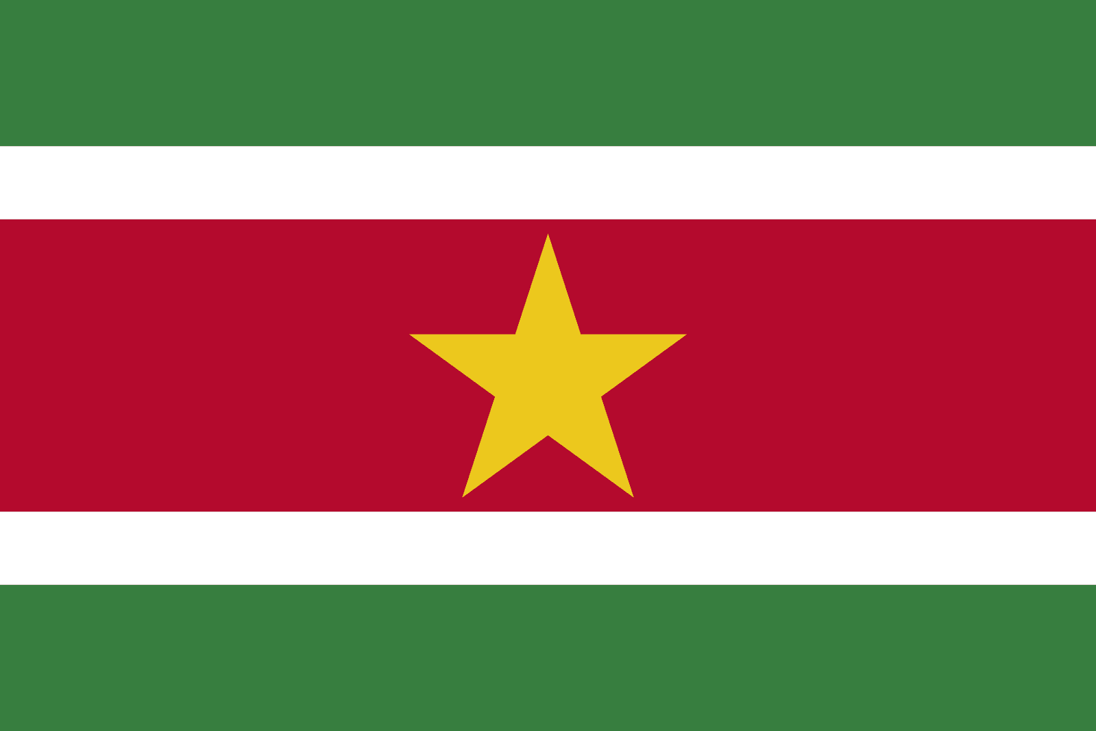 interesting facts about Suriname