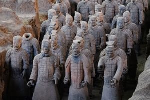 Facts about China