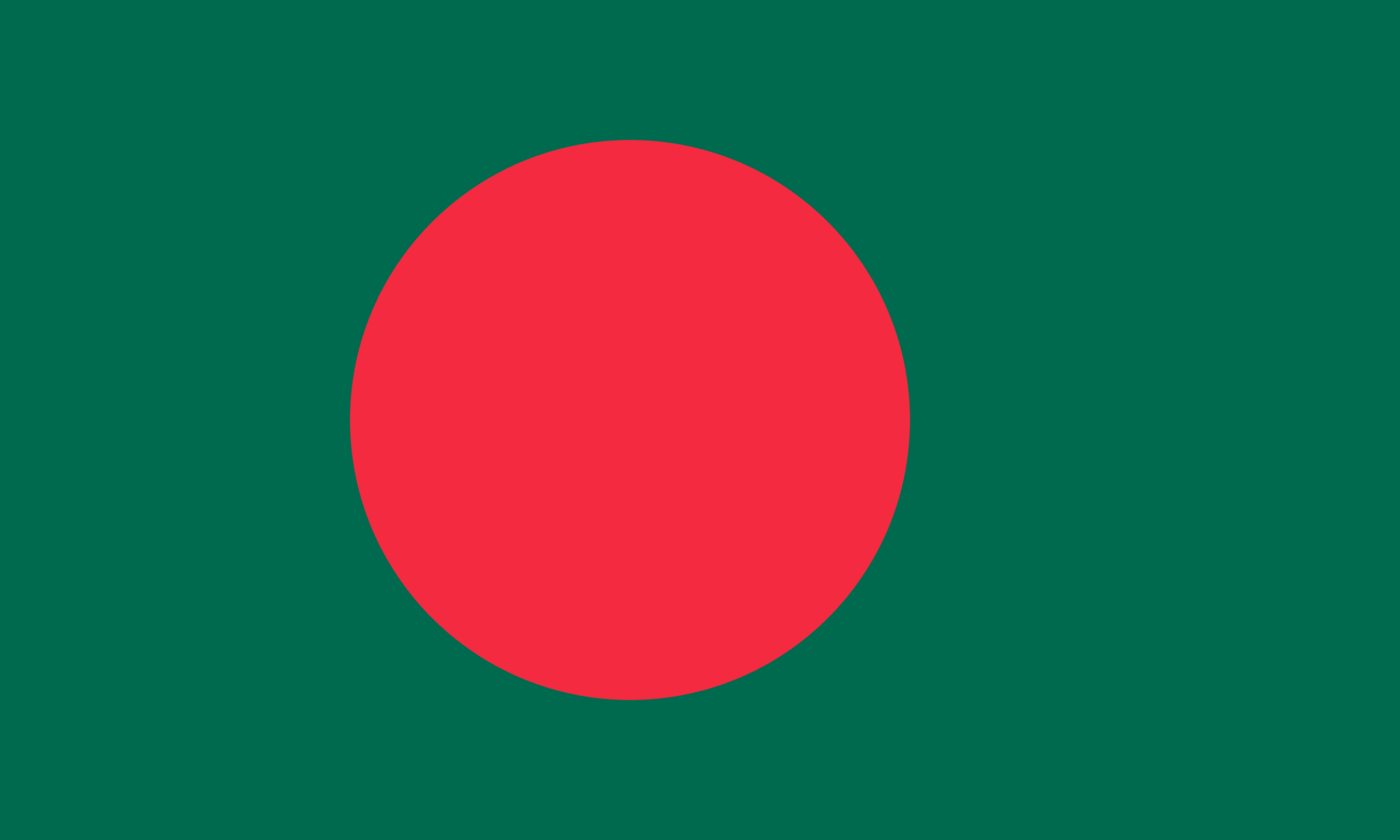 Facts of Bangladesh