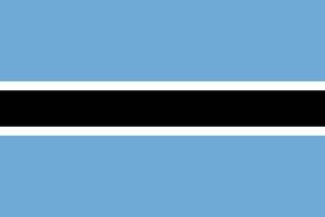 Facts of Botswana