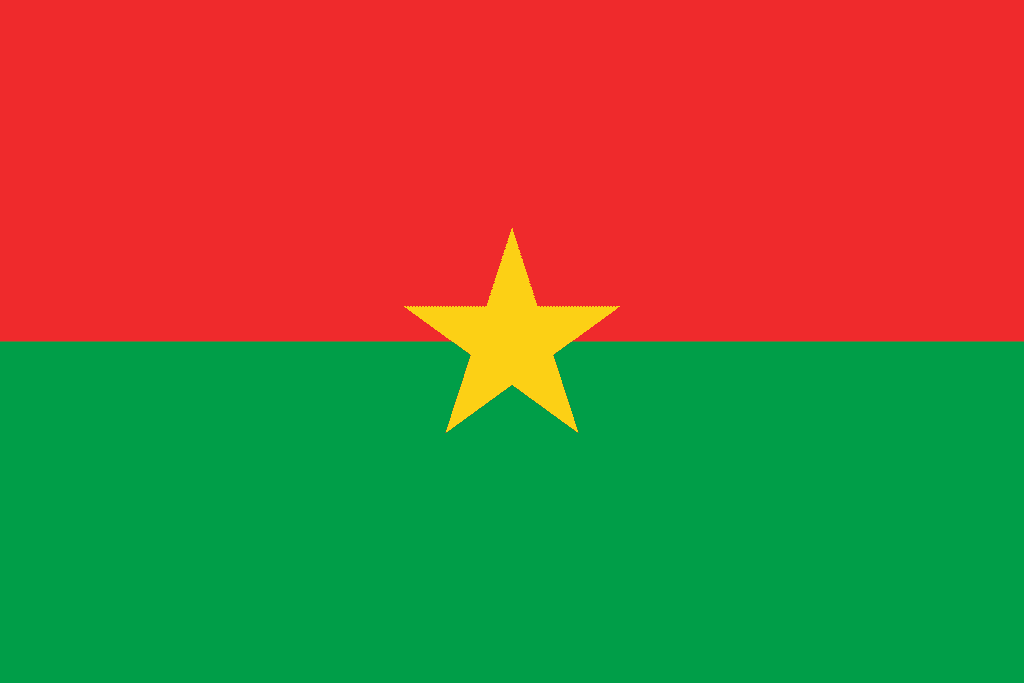 Facts about Burkina Faso