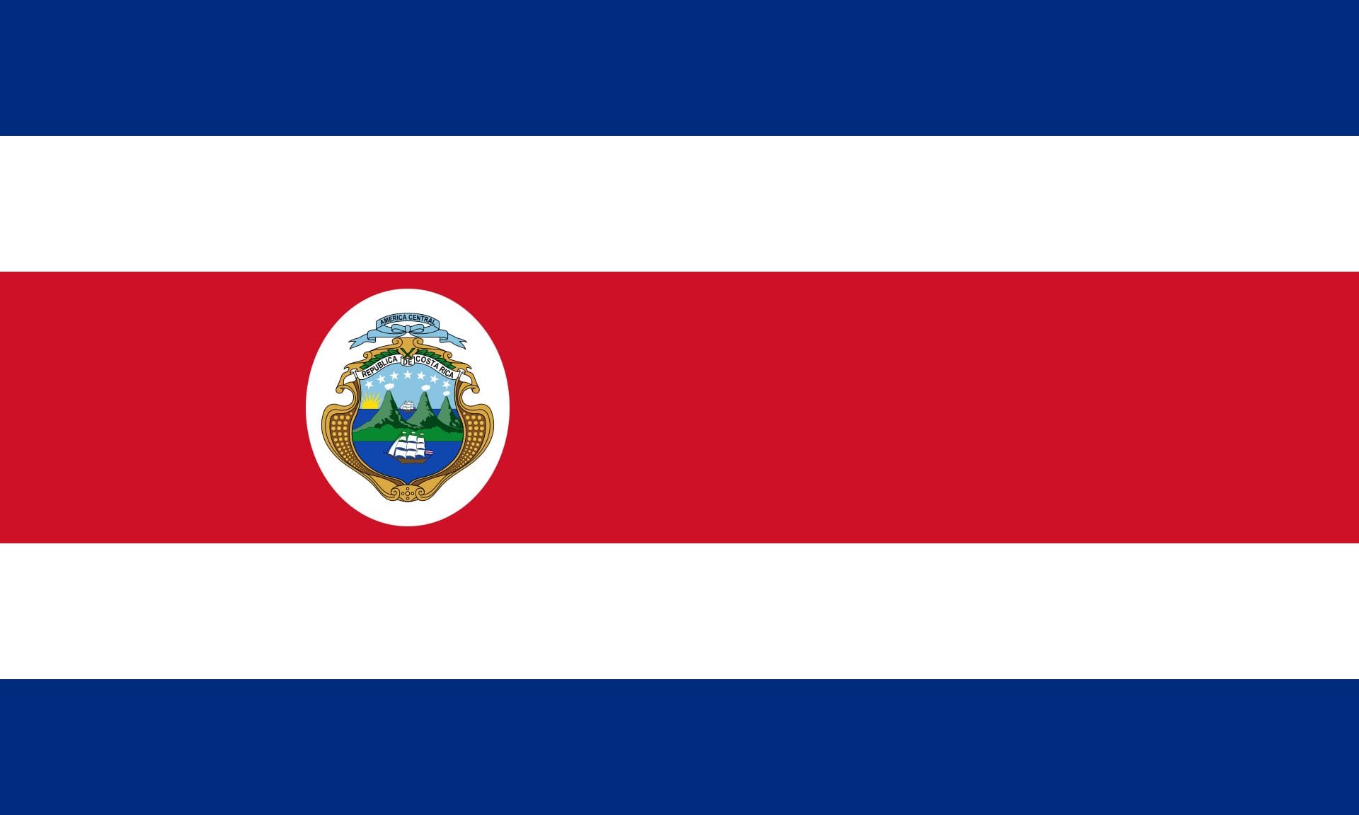 Facts of Costa Rica