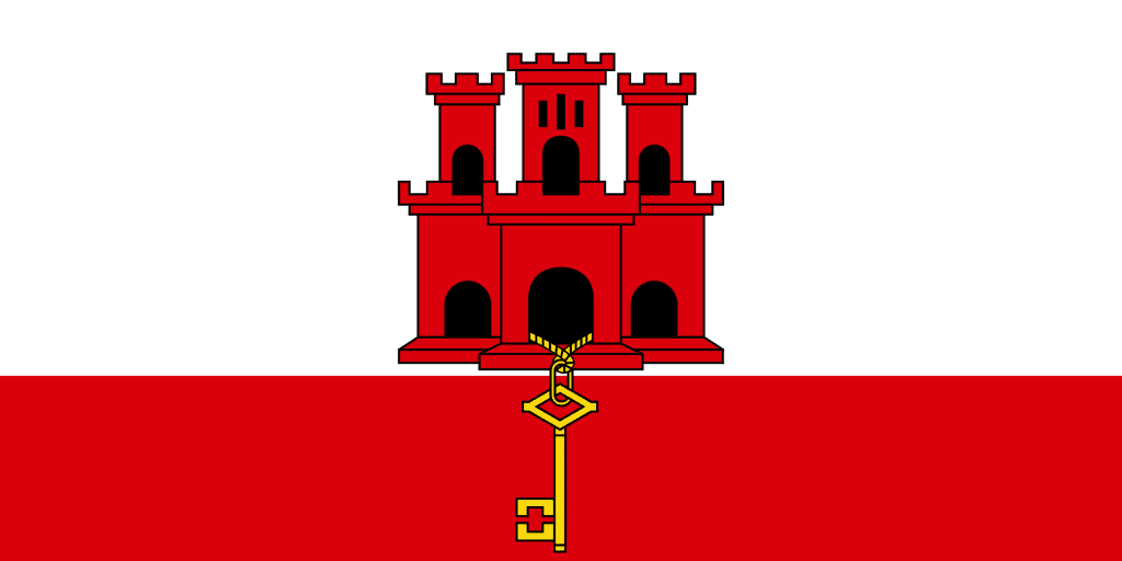 Facts of Gibraltar