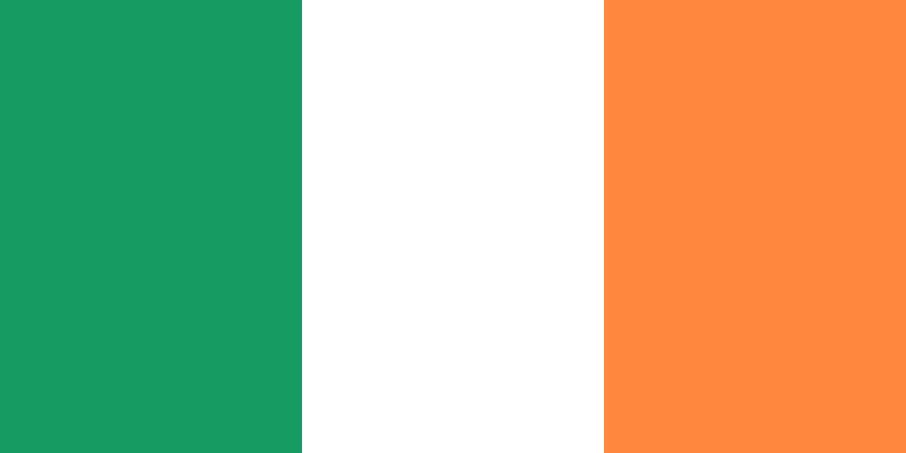 facts Ireland