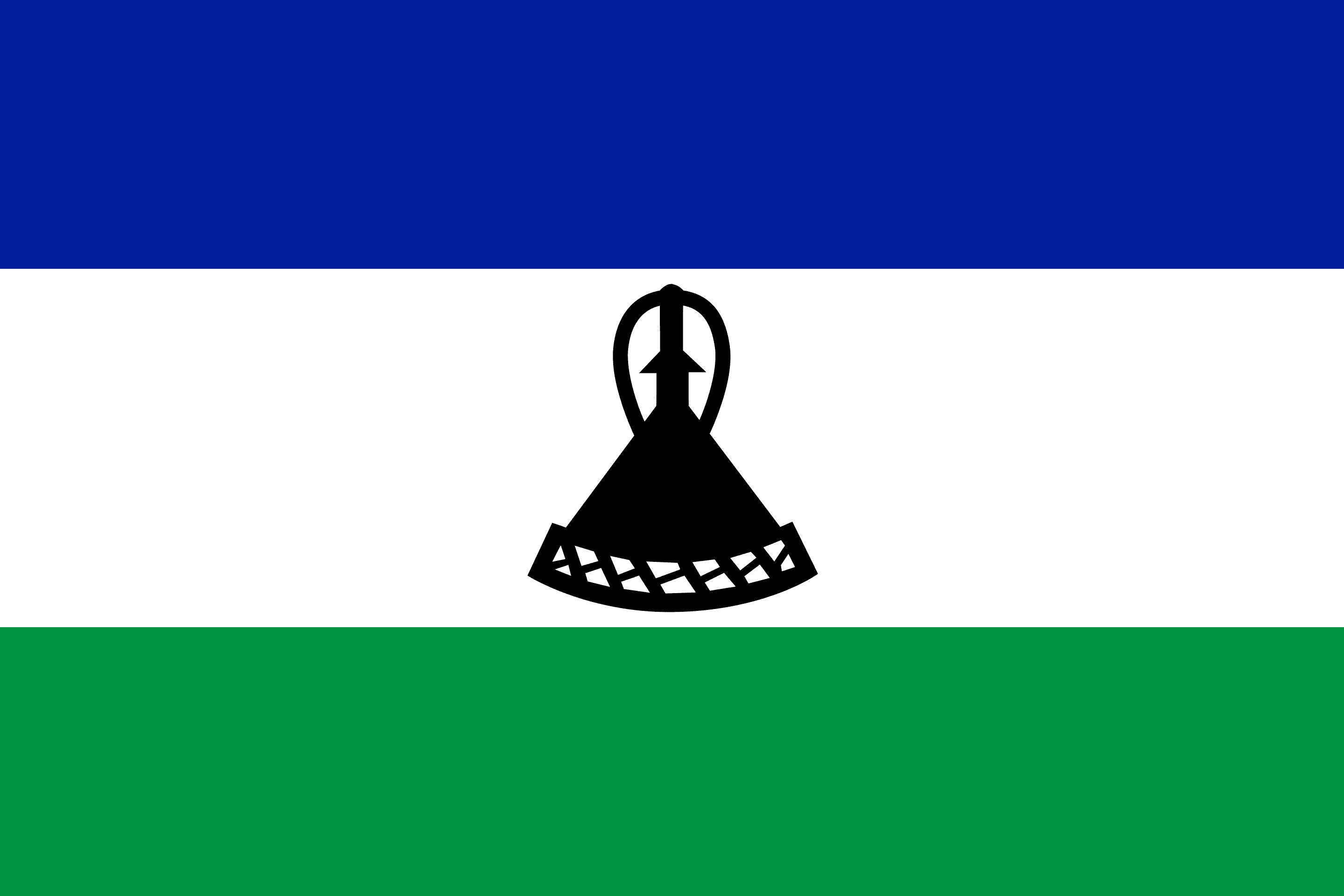 Facts of Lesotho