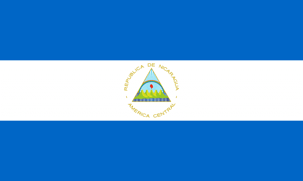 Facts of Nicaragua