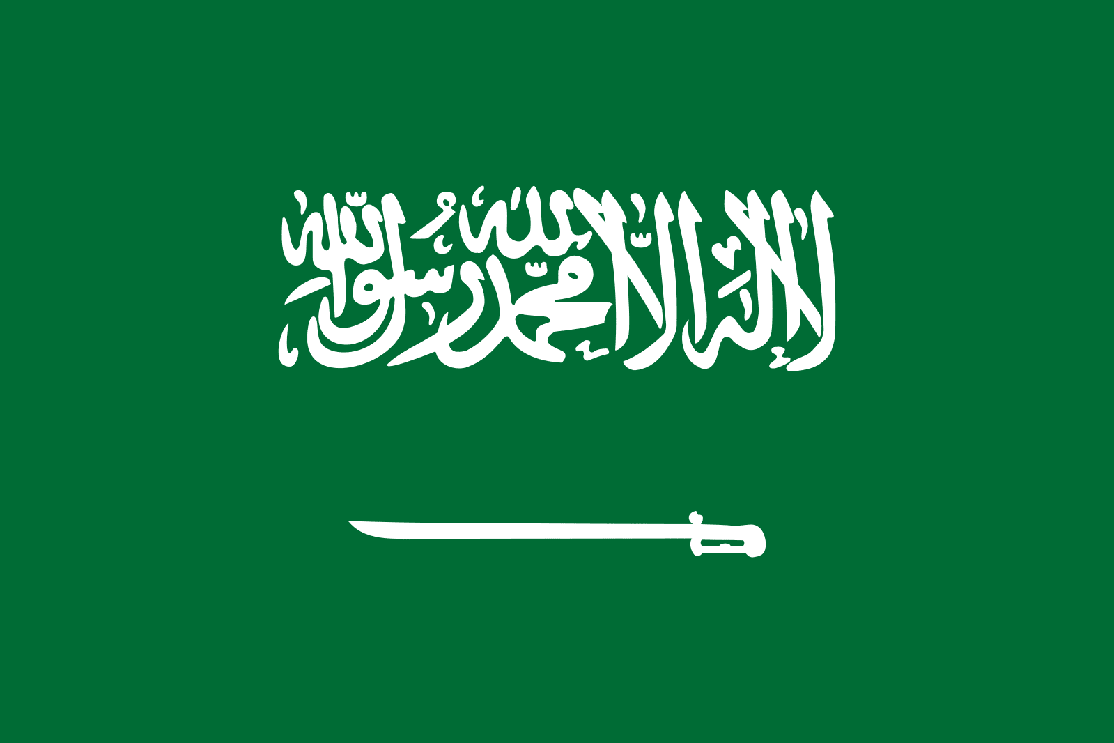 Facts about Saudi Arabia