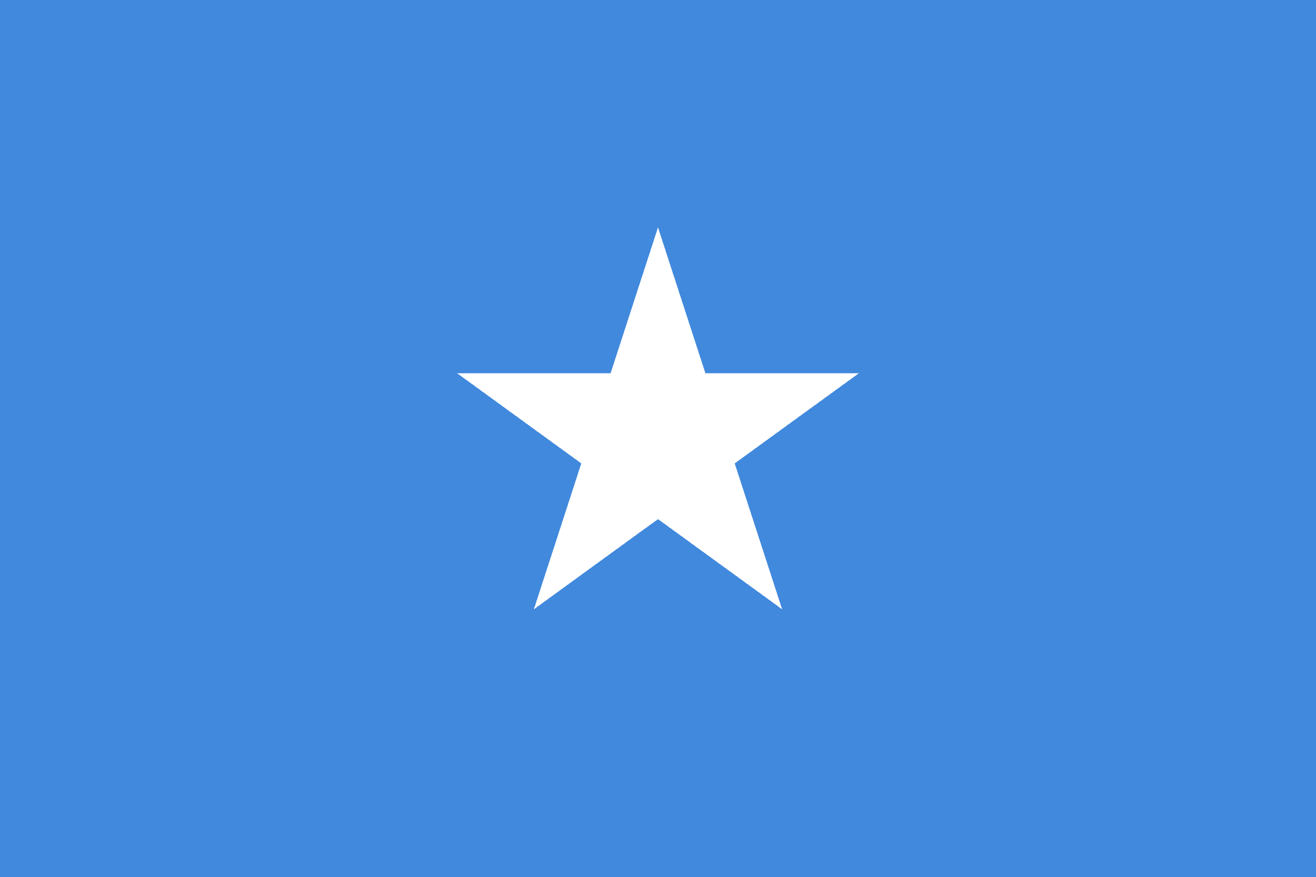 Facts of Somalia