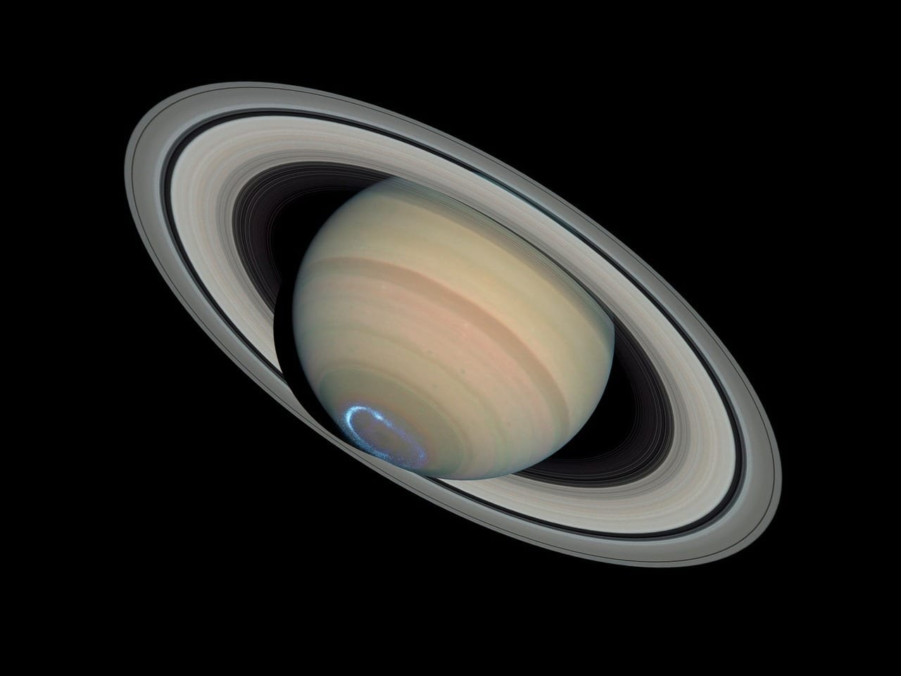 Saturn Facts