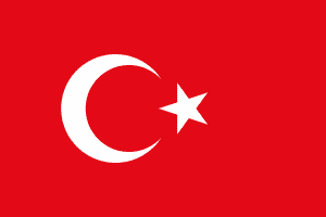 Facts about Turkey