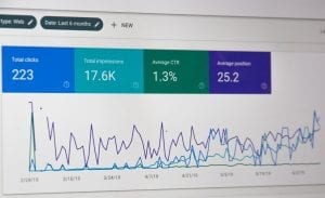 Google's Search Console