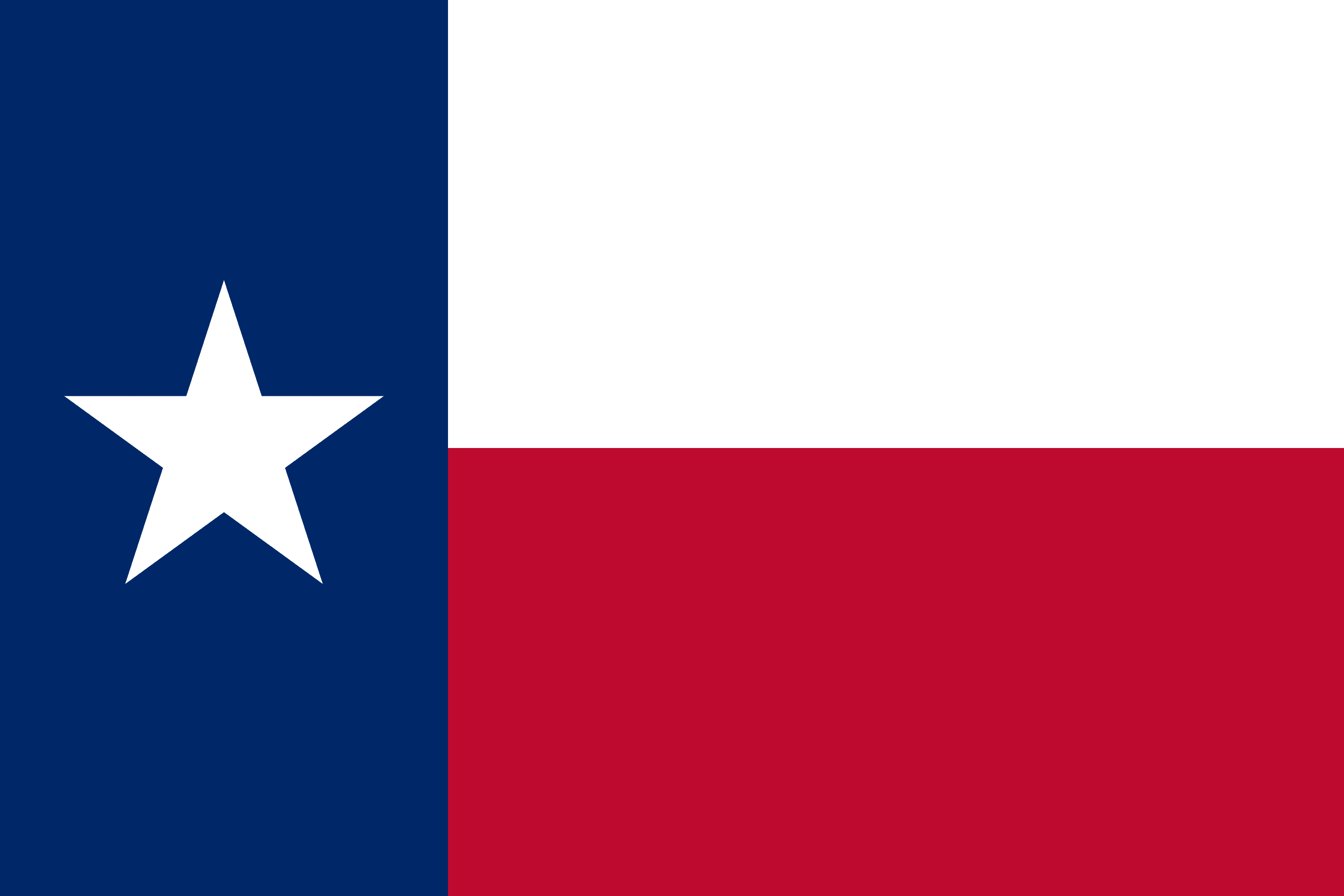 Facts about Texas