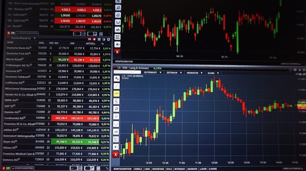 trade movements