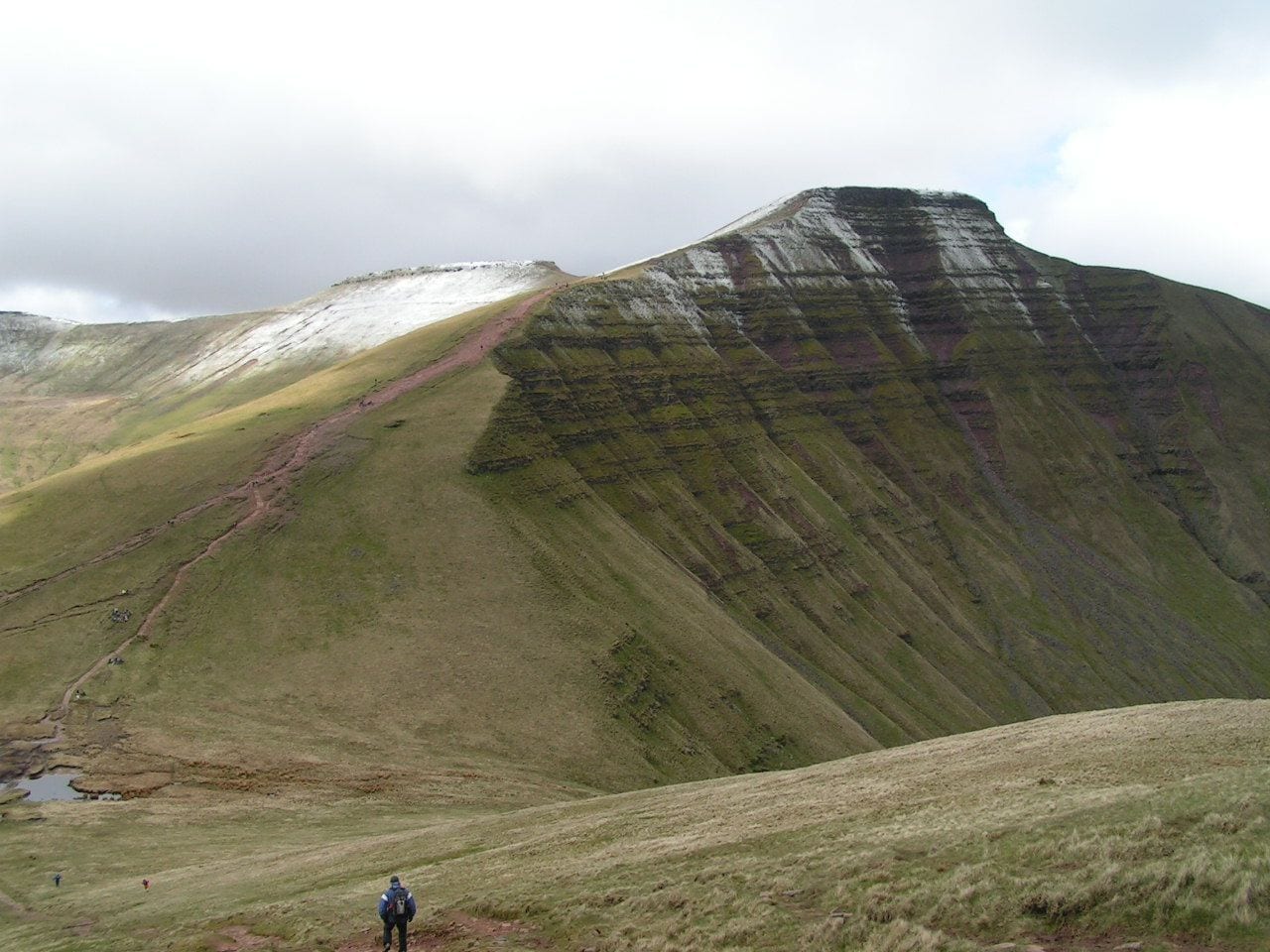 facts about Brecon Beacons