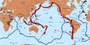 Facts about the Ring of Fire