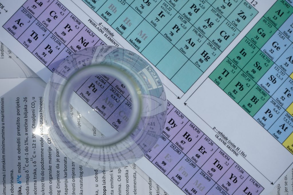 Periodic Table facts