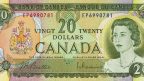 Canadian Dollar